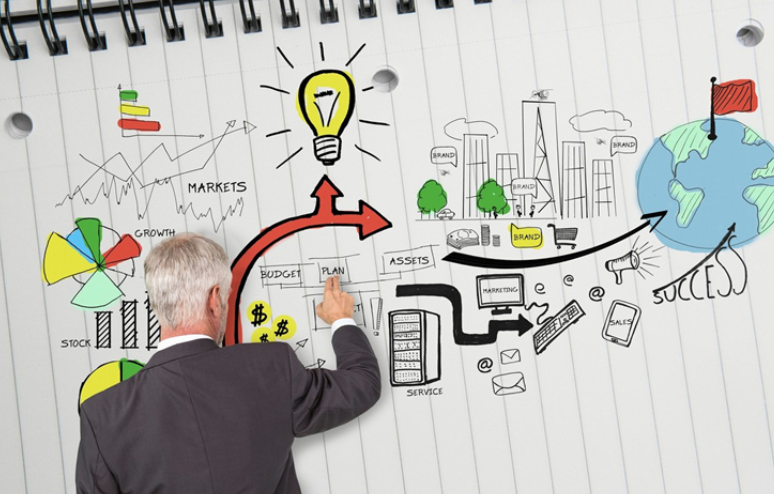 b2b外贸平台和独立站的区别 独立站与平台有哪些区别