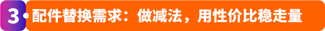 怕选错品白投入?揭秘亚马逊“需求掘金”三步法!新卖家闭眼跟!