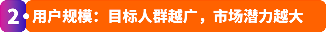 怕选错品白投入?揭秘亚马逊“需求掘金”三步法!新卖家闭眼跟!