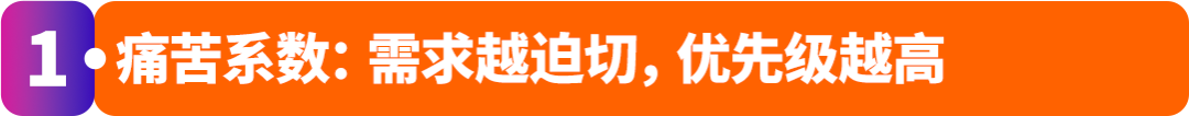 怕选错品白投入?揭秘亚马逊“需求掘金”三步法!新卖家闭眼跟!