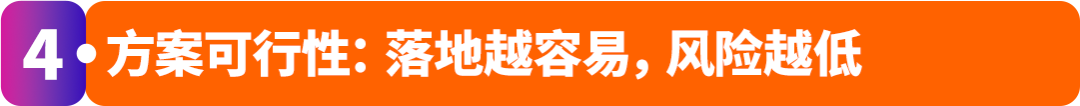 怕选错品白投入?揭秘亚马逊“需求掘金”三步法!新卖家闭眼跟!