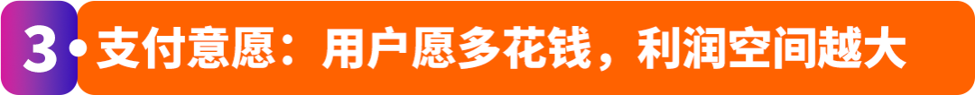 怕选错品白投入?揭秘亚马逊“需求掘金”三步法!新卖家闭眼跟!